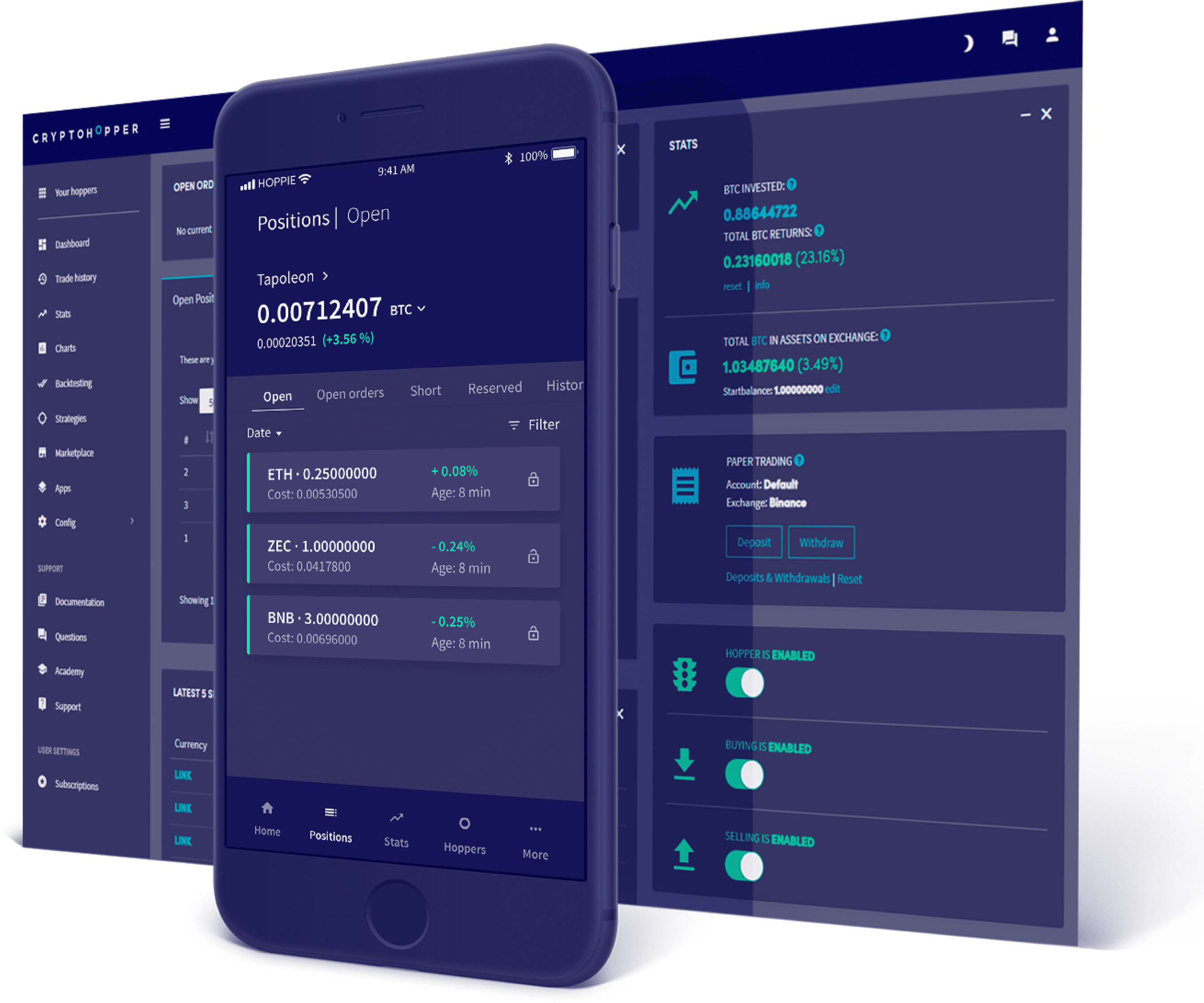 De 6 beste Crypto Trading Bots van - coinmag.fun