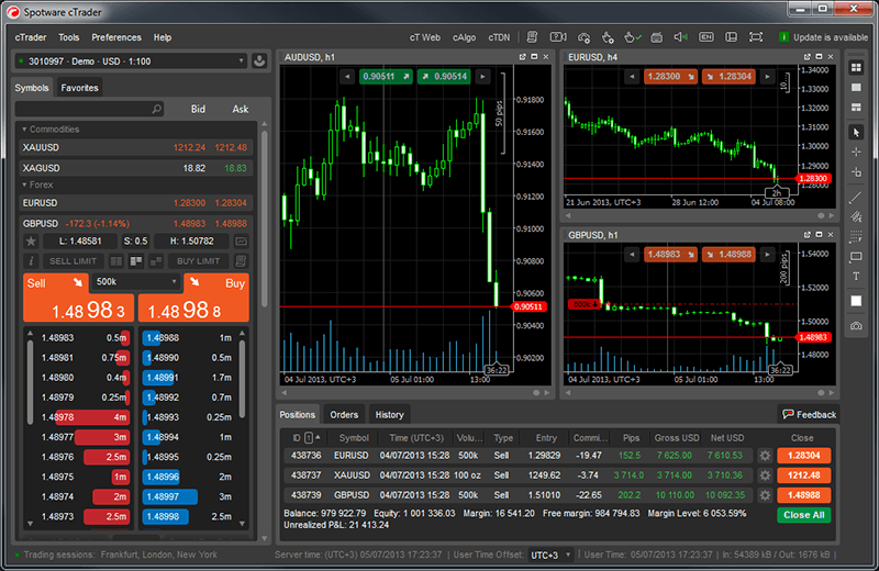 5 Best Crypto Brokers for [month,year]