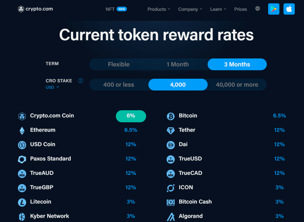 coinmag.fun Earn Review 🎖️ RISKS Explained