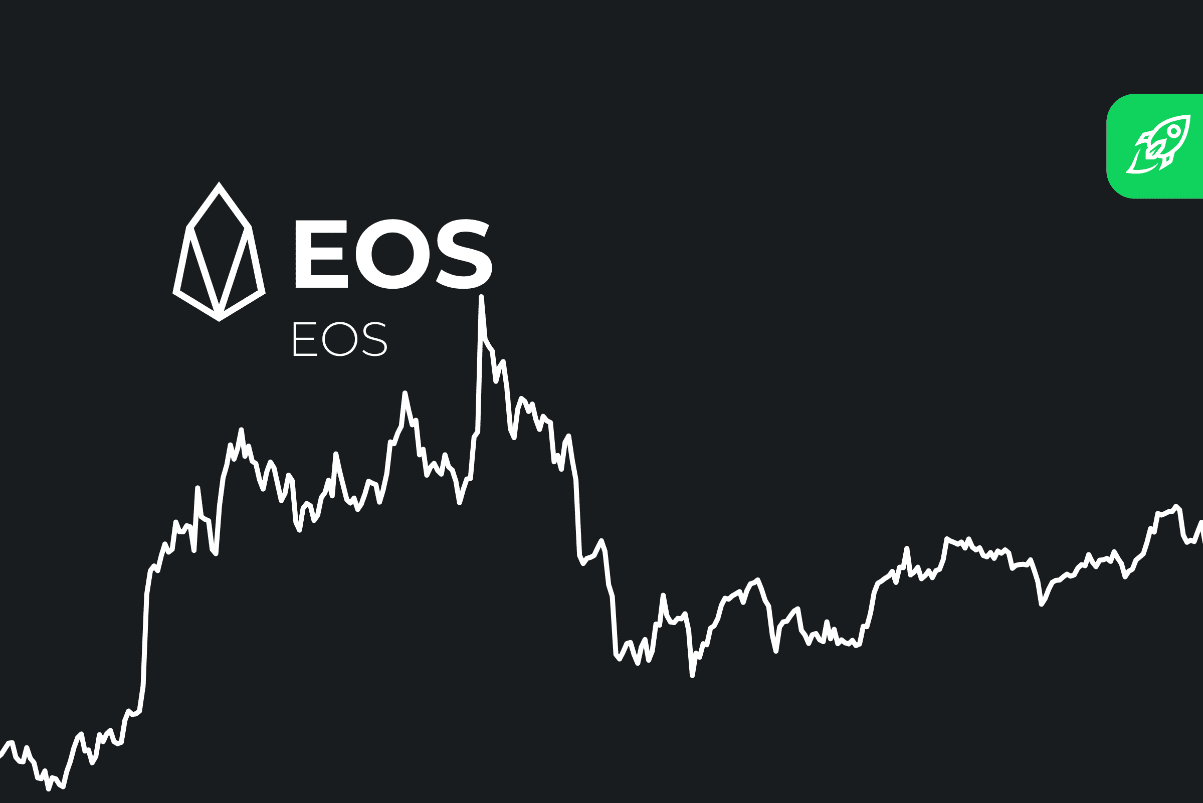 EOS Price Prediction: , , 