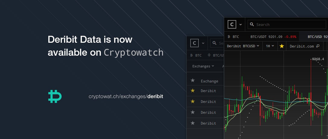 Digital currency Ownership Data – Triple-A