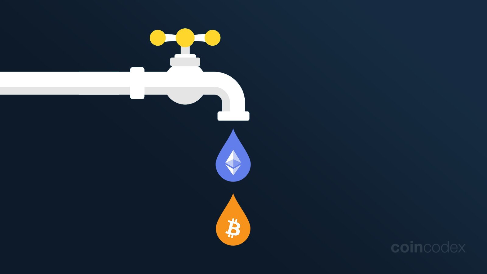 Claim Crypto Faucets for Android - Download | Bazaar