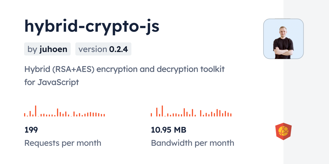 Maven Central: coinmag.fun:crypto-js