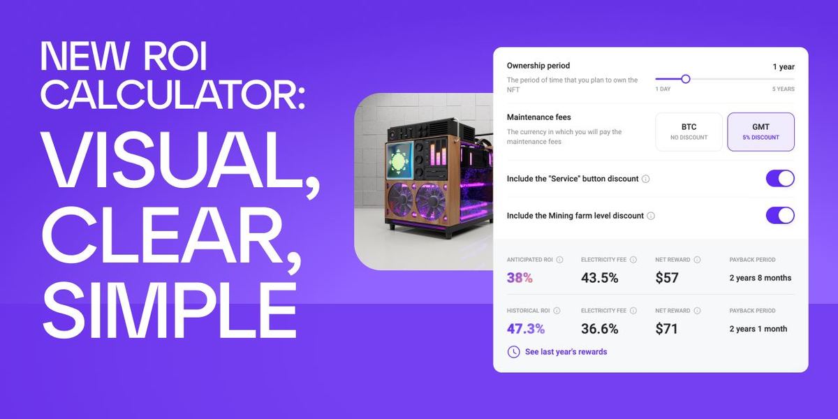 Calculate profit with ROI calculator