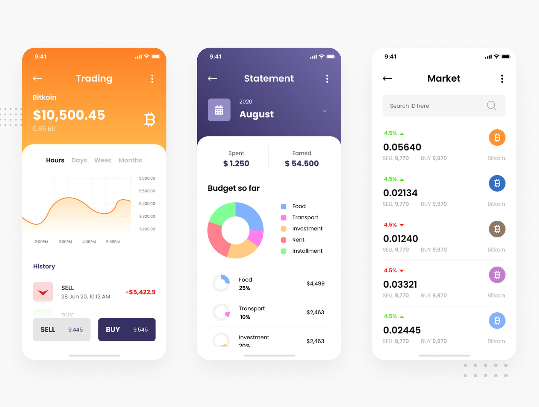 Mobile Wallet App Template (Sketch)