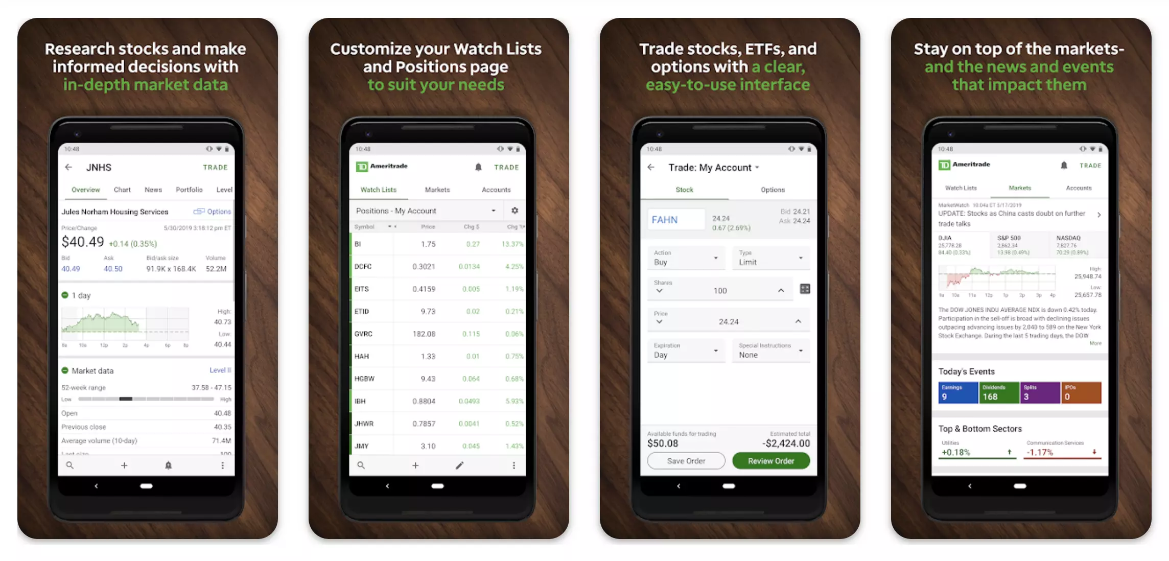 Firstrade first to offer individual crypto trading, beats Schwab and TD Ameritrade | Fox Business