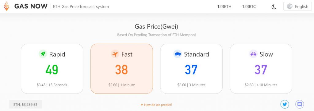 Cryptocurrency Fees Chart and Crypto Fee Calculator