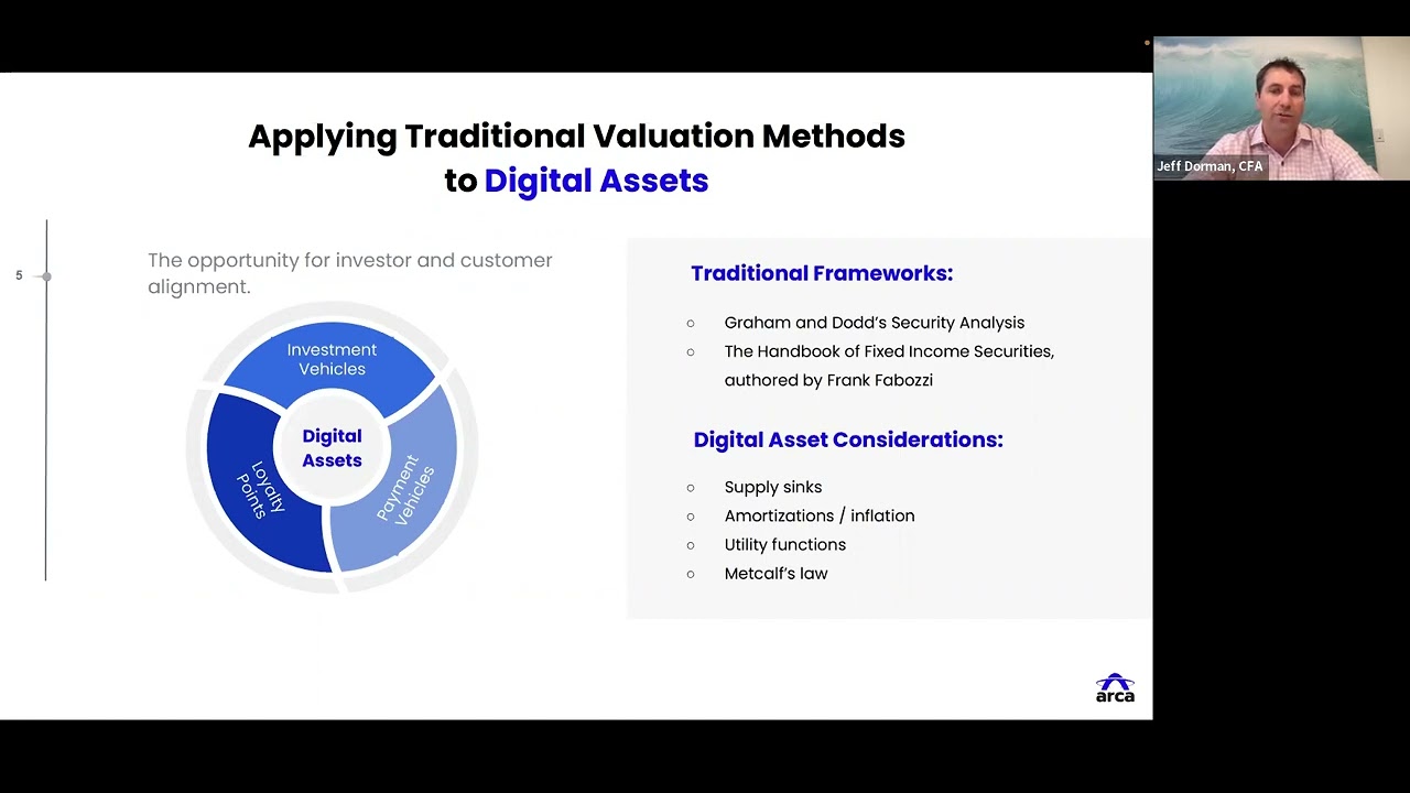 The valuation of crypto-assets