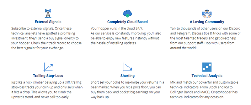 Complete Cryptohopper Review for Traders and Newbies