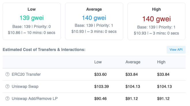 Ethereum Gas Estimator