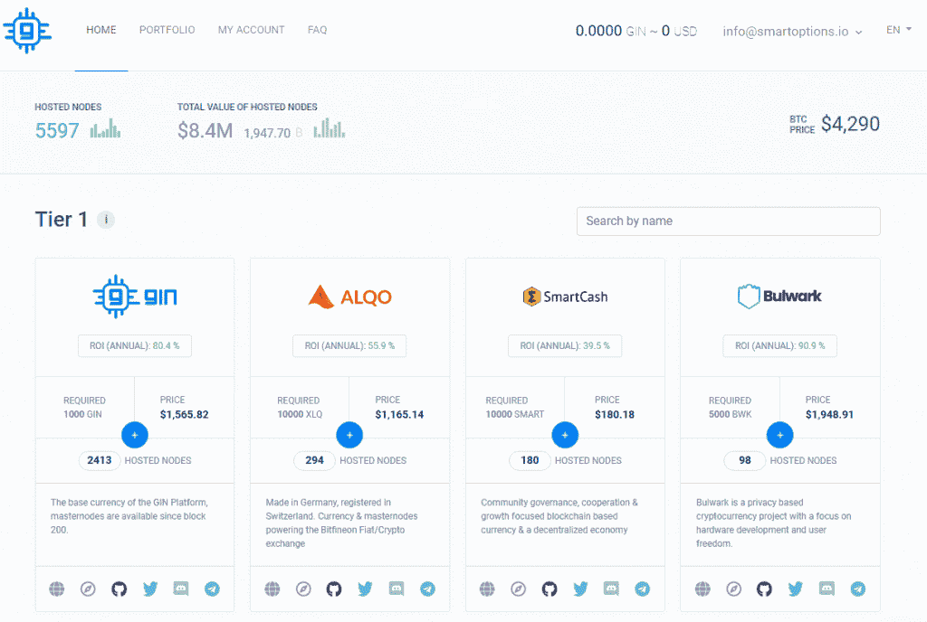 Masternode provider GIN shuts down as utility token fails to deliver