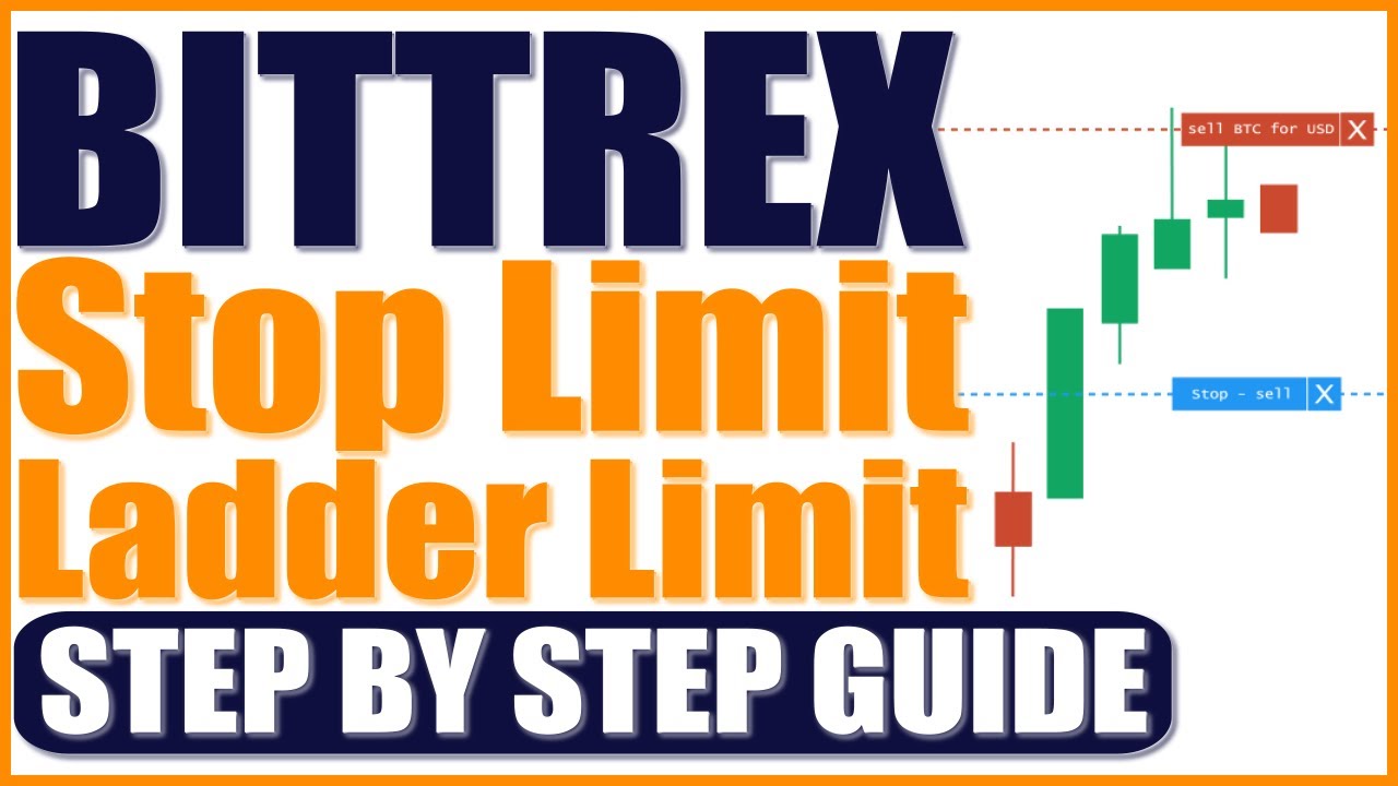 What is a Trailing Stop Order and How to Use it for Crypto Trading?