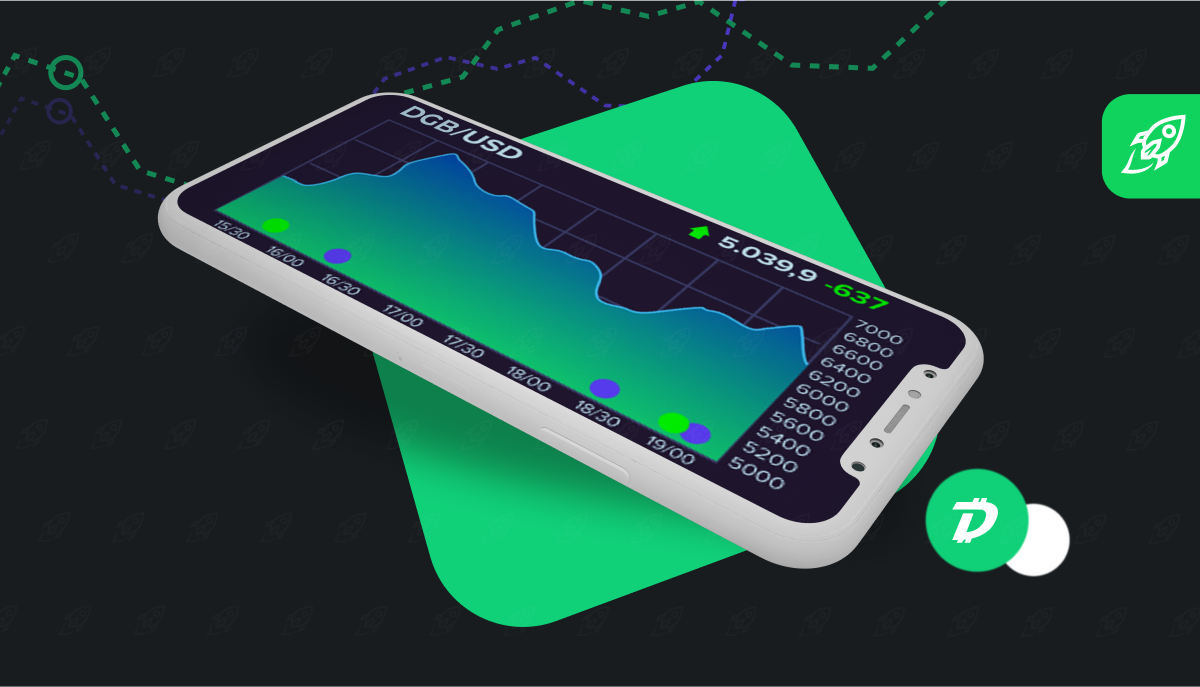 How to Mine Digibyte in The Ultimate Guide to Mining DGB