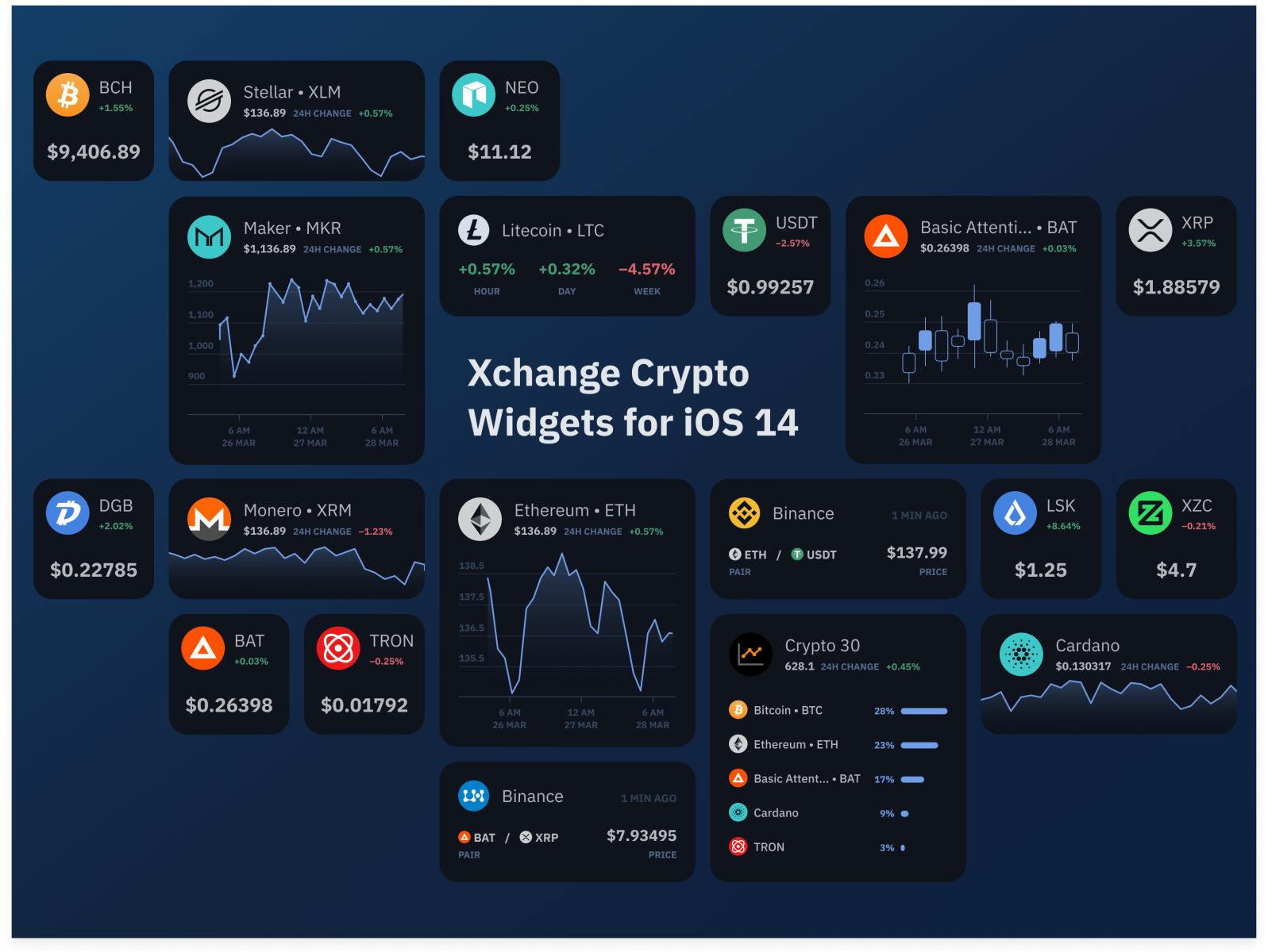 ‎Bitcoin & Crypto Price Widget on the App Store