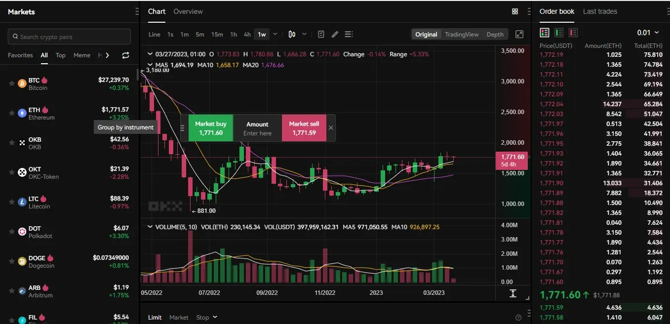 BTCUSD - live fx chart in real time, Bitcoin / US Dollar forex trading Dukascopy Europe