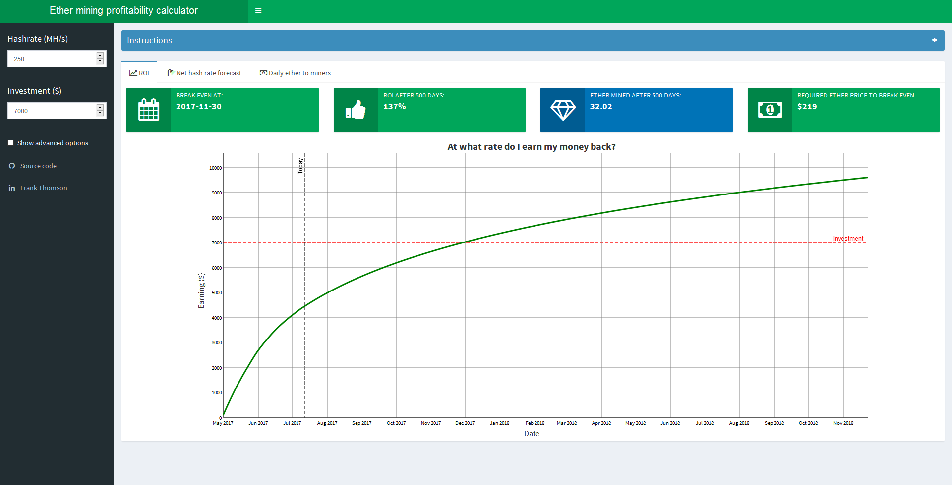 Calculator for 0xes (ZRX) Currency Exchange Rate Conversion