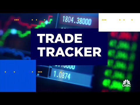 CNBC: Halftime Report – Final Trades - Strategic Wealth Partners