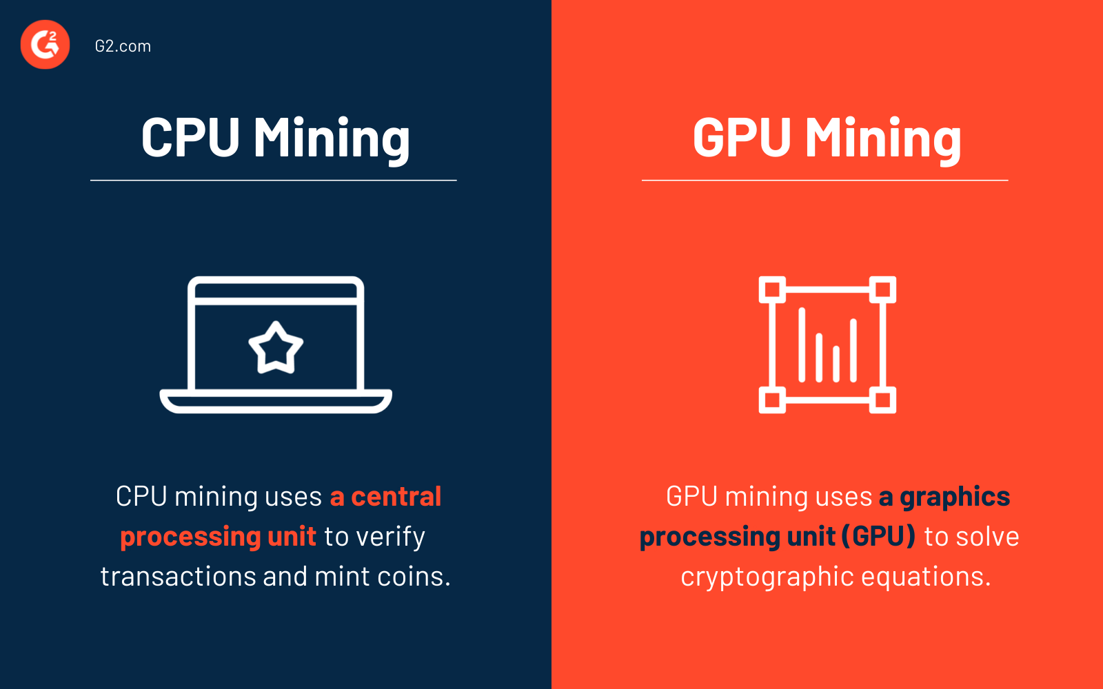 Why Are GPUs Used for Mining? - Crypto Head