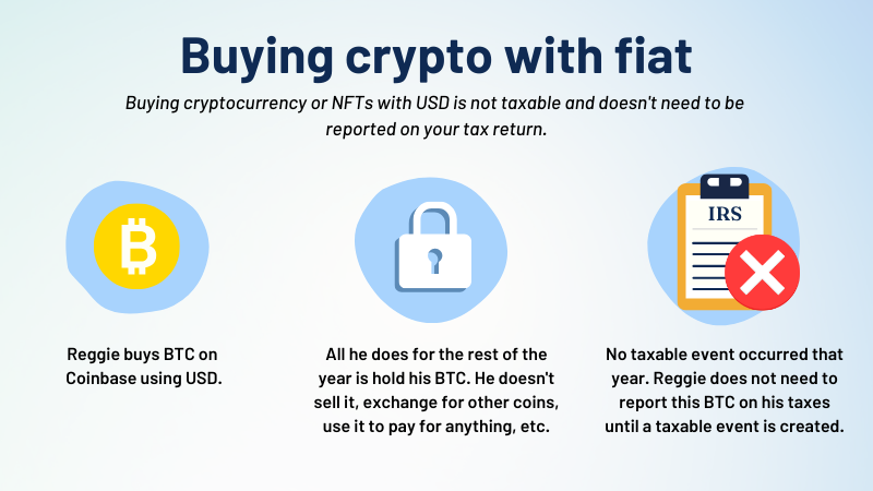 Income tax on Bitcoin And its legality in India