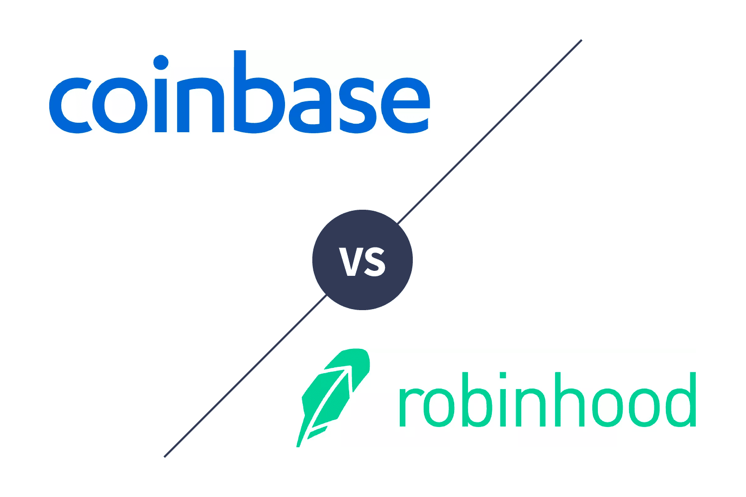 Coinbase review Australia | Fees, features & more | Finder