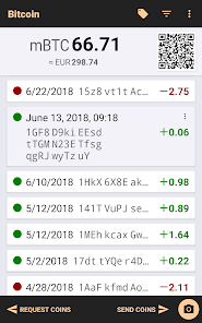 mBTC to BTC table and converter | BITS TO USD