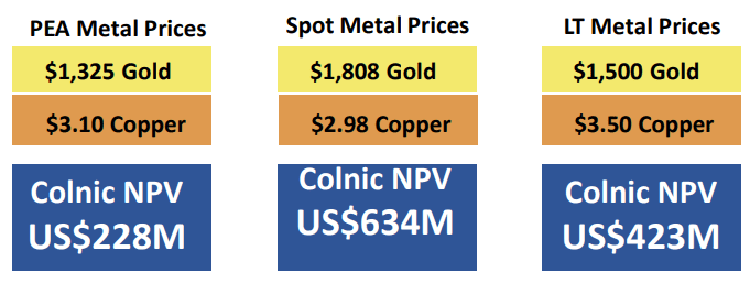 Corporate - Trigon Metals