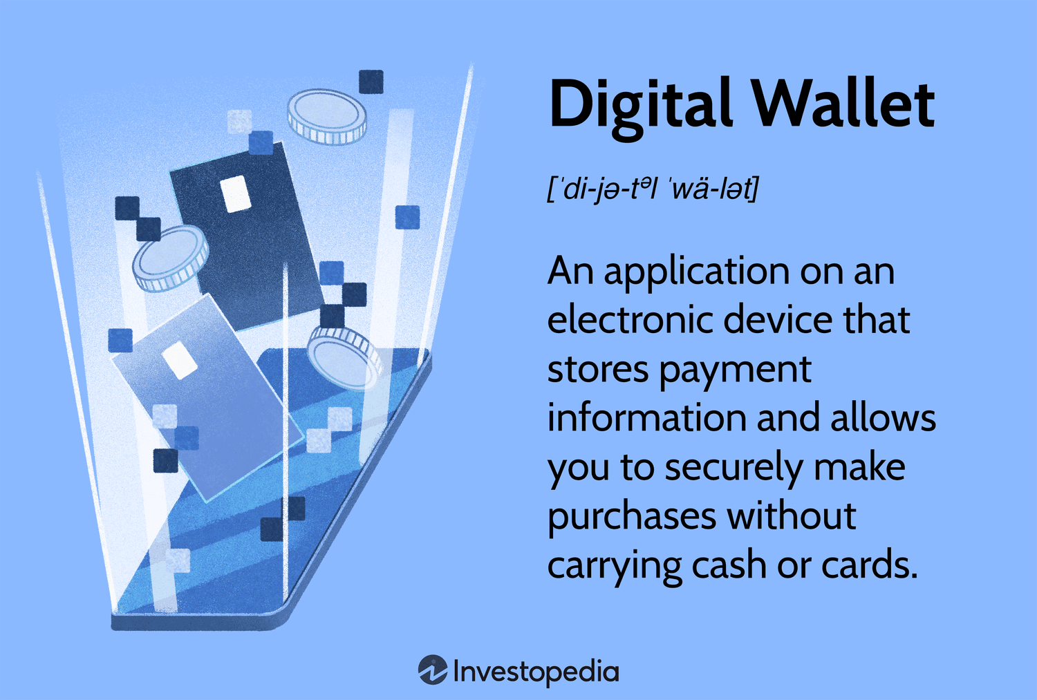 Why ewallets are essential to e-commerce | eWhallet