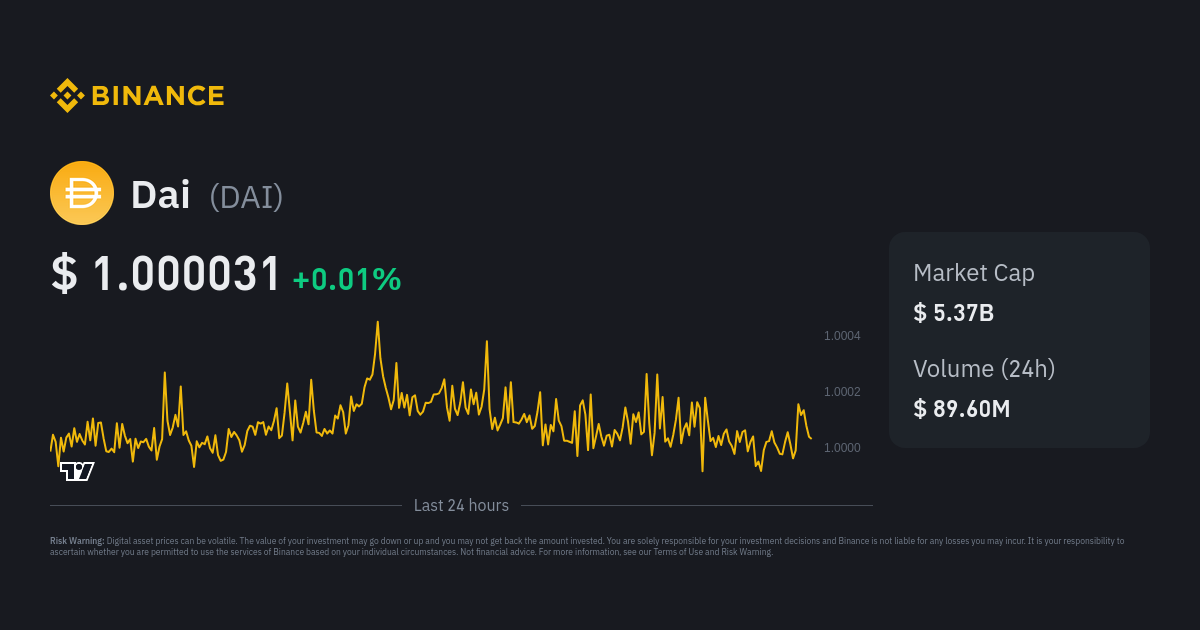 Dai Price Today - DAI Coin Price Chart & Crypto Market Cap