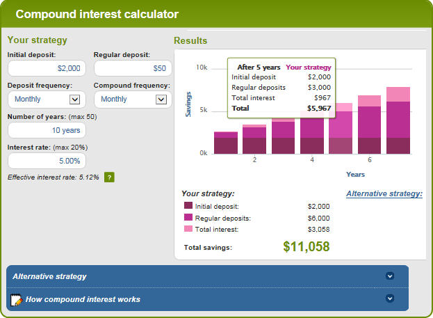 Easy To Use Crypto Lending Interest Rate Calculator Online Tool