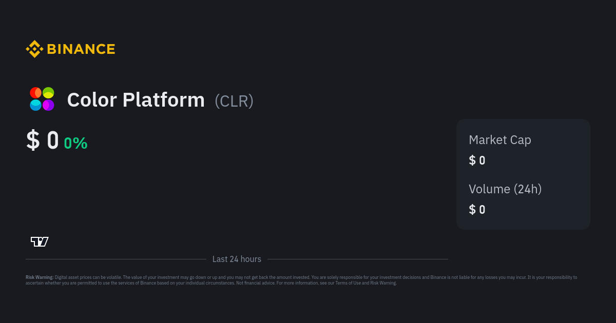 Col,ours (CLR) Token Exchange volume | Ethereum Mainnet