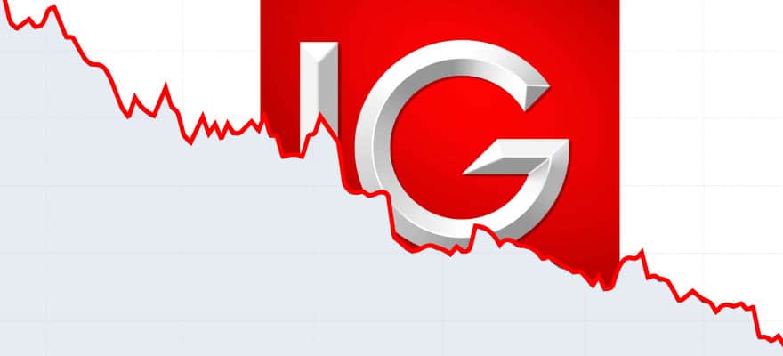 IG Group Broker Review | Forex and CFD Trading Analysis