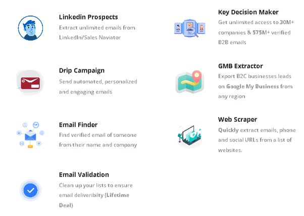 What is Email List: Definition | SendPulse