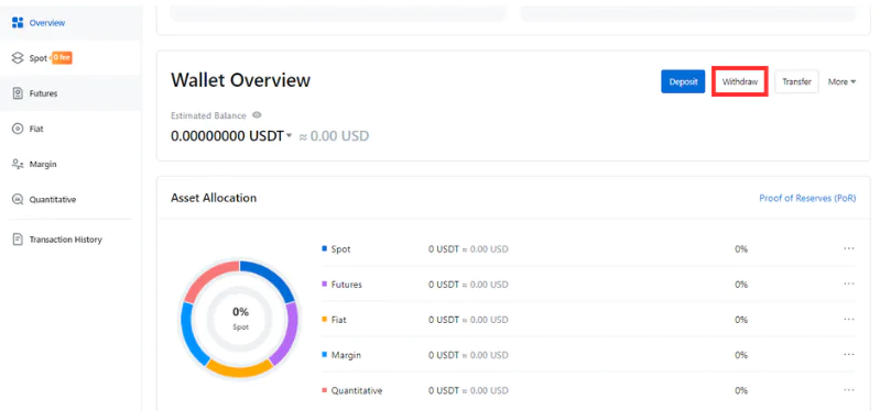 MEXC Global Now Accepts USD Deposits & Withdrawals via Bank Transfers Worldwide | coinmag.fun