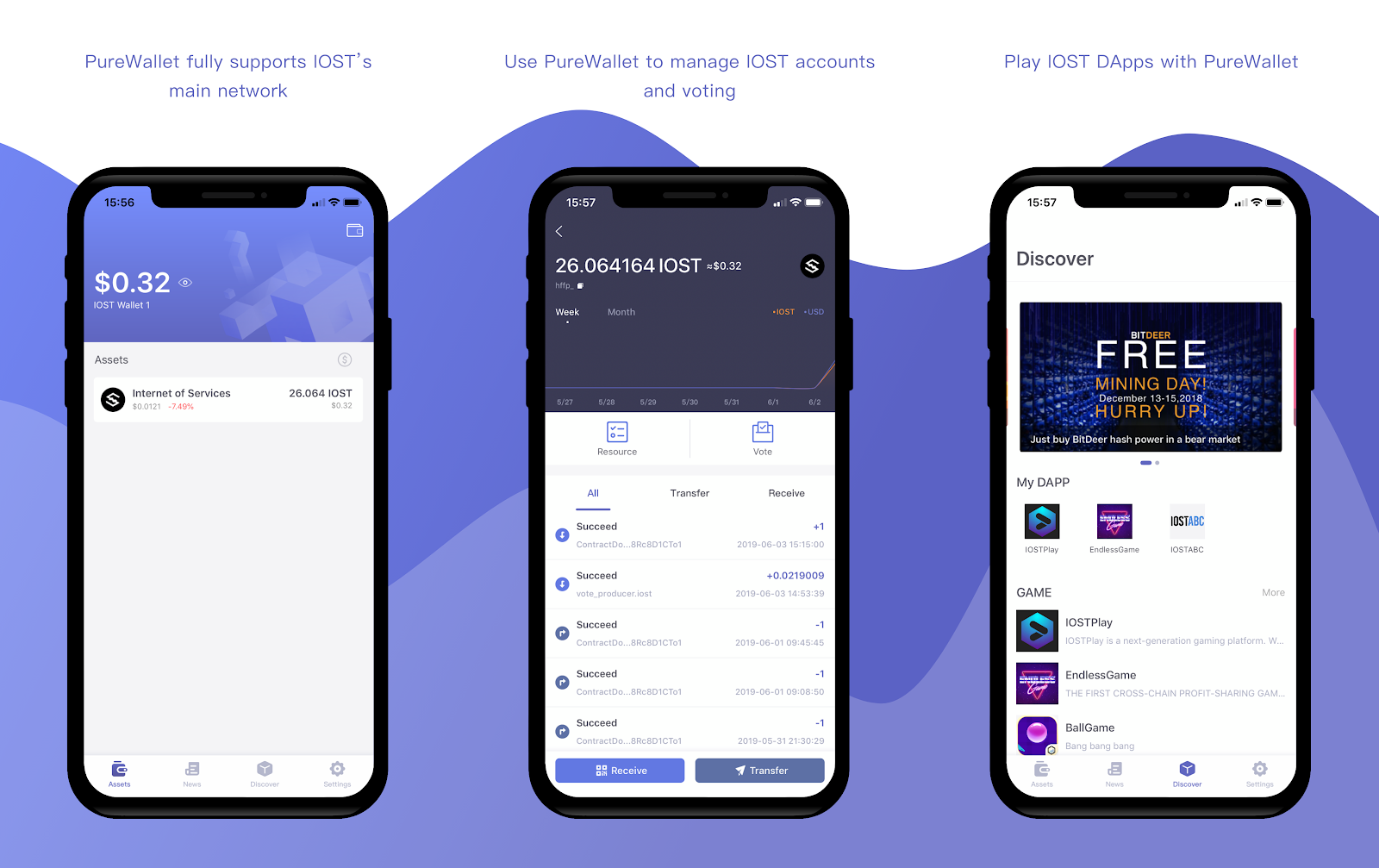 What is IOST? All You Need to Know About IOST