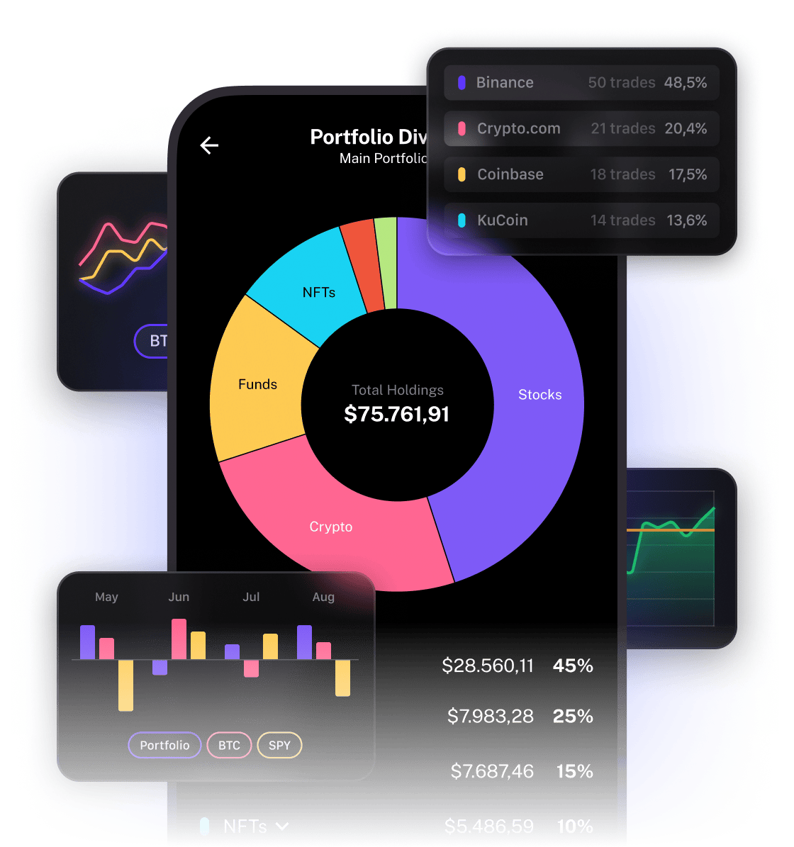 Bloomberg - Are you a robot?