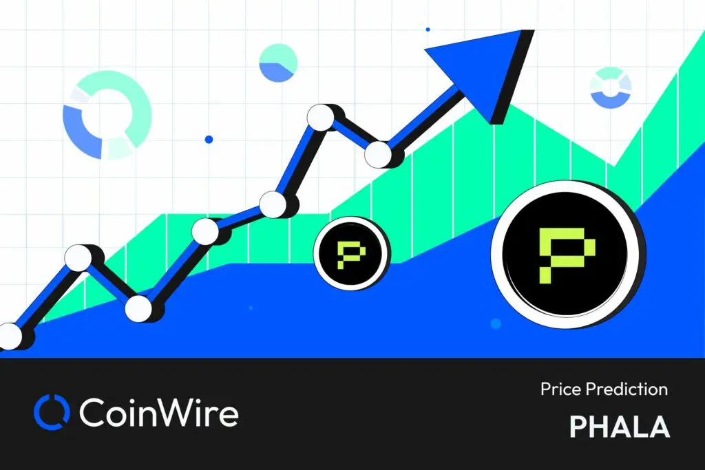 Dent Price Prediction | Cryptopolitan