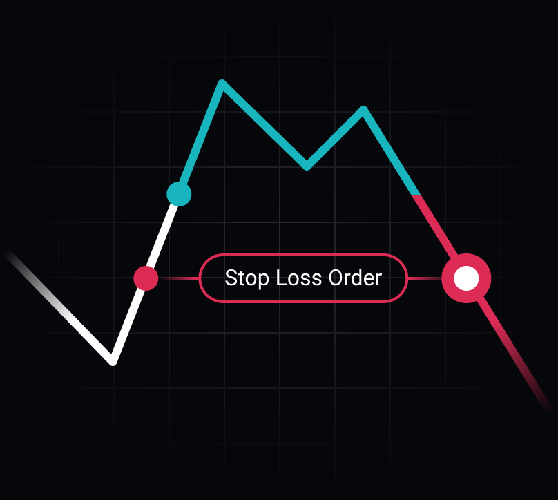 Limit Order Protocol 1inch | 1inch Network - DEX market leader