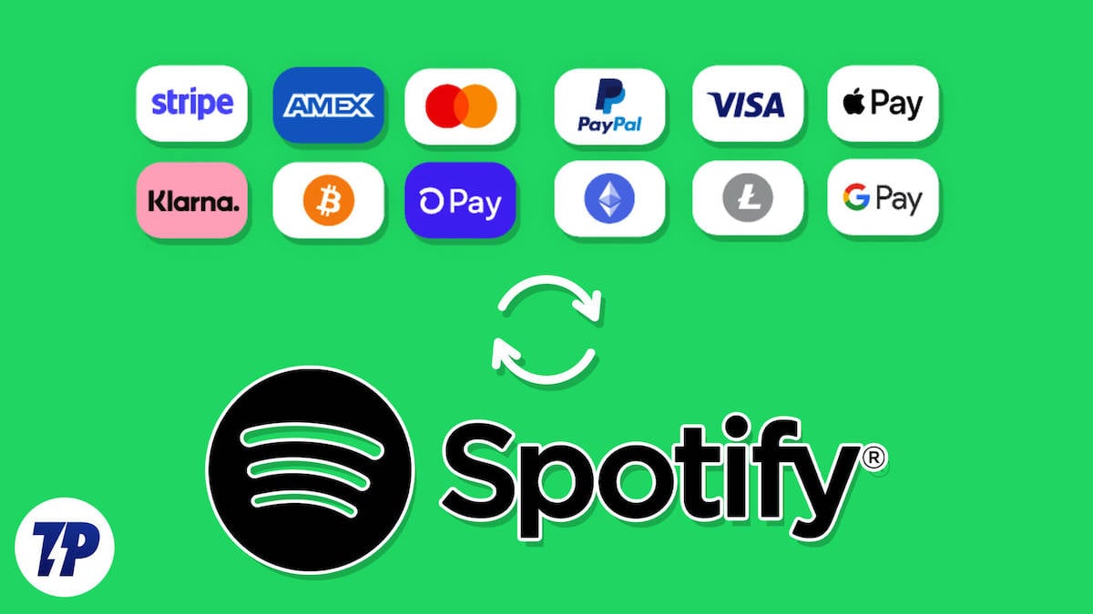 Solved: How to pay by PayPal ? - The Spotify Community