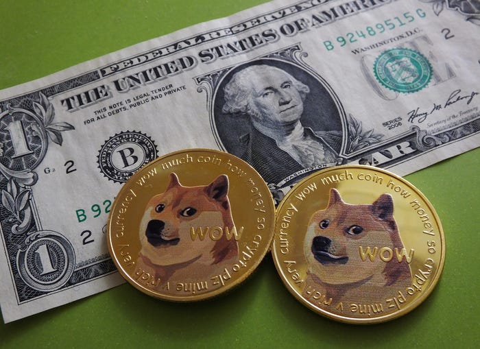 Dogecoin Price Prediction: Is it Worth Investing in July ?