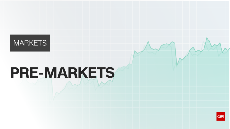 Dow Futures Mini Mar '24 Futures Contract Specifications - coinmag.fun