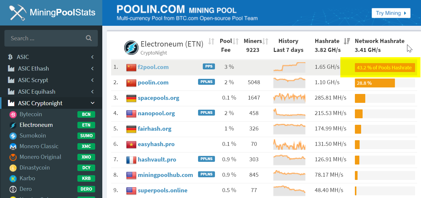 Compare Cryptocurrencies Stats - Mining Pools - PoolBay