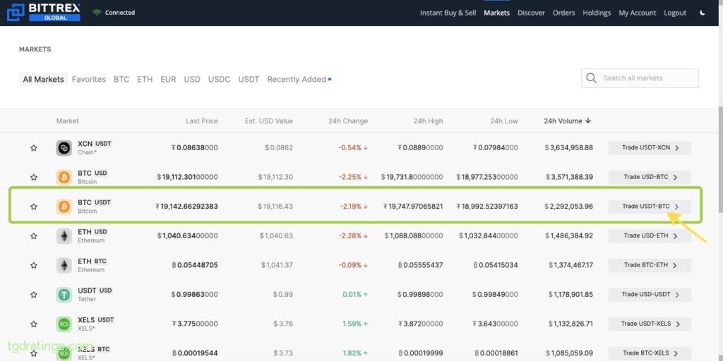 How to Add Money to Bittrex? - Crypto Head