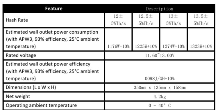 Calculator for mining - coinmag.fun