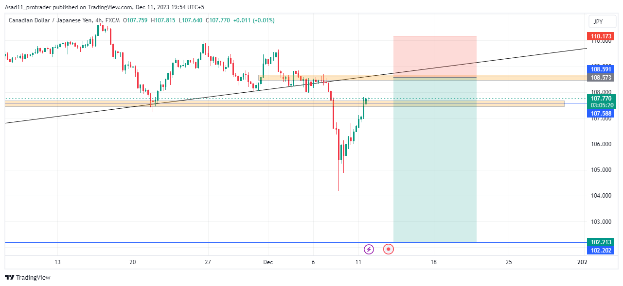 JPY BTC | Chart | Japanese Yen - Bitcoin