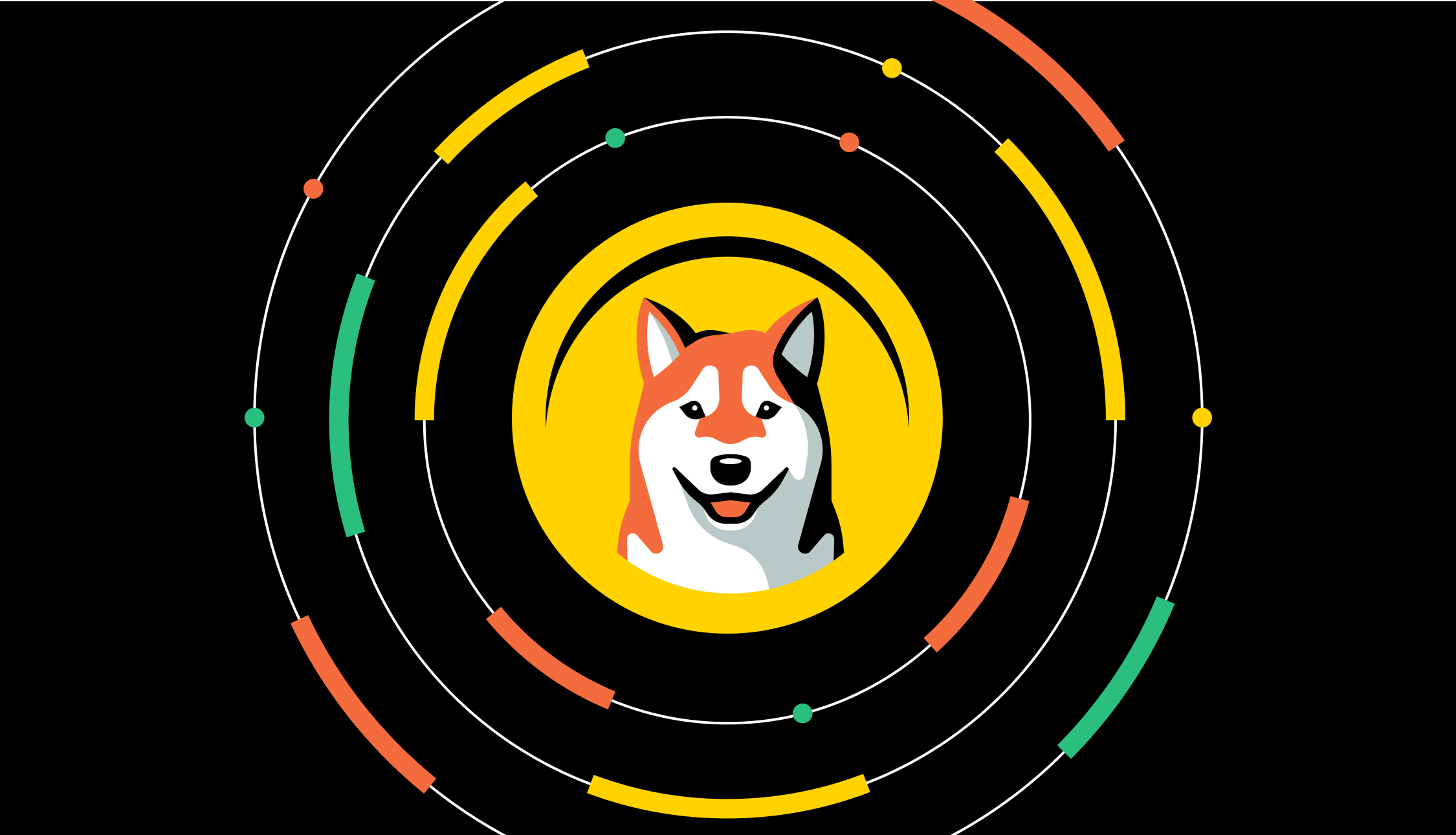 Dogecoin Price Prediction: , , , - 