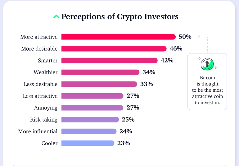 Crypto Research Reports | Gemini