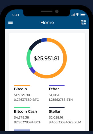 BEST Crypto Hardware Wallets of Top Crypto Wallets Reviewed