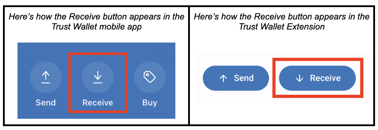 How to Transfer Binance Coin (BNB) from Trust Wallet to KuCoin