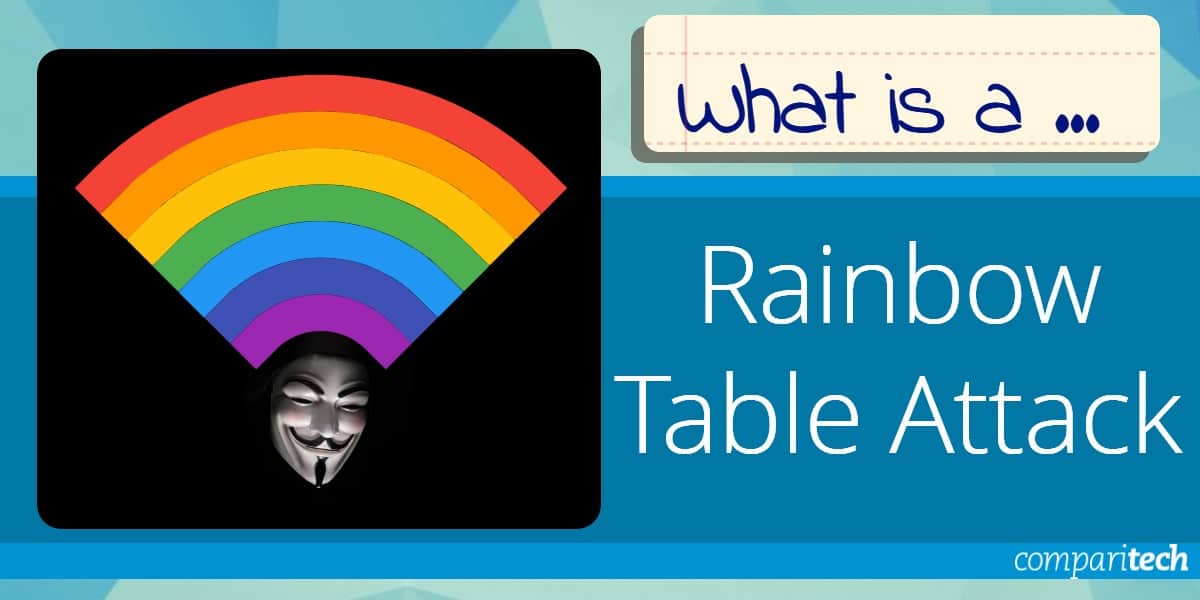 Rainbow Table Attack: Learn everything about it and how to get protected