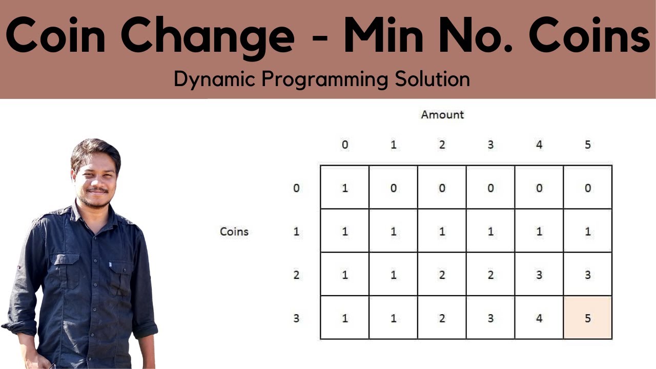 Minimum Coin Change Problem & 2 Solutions (Recursion & DP)